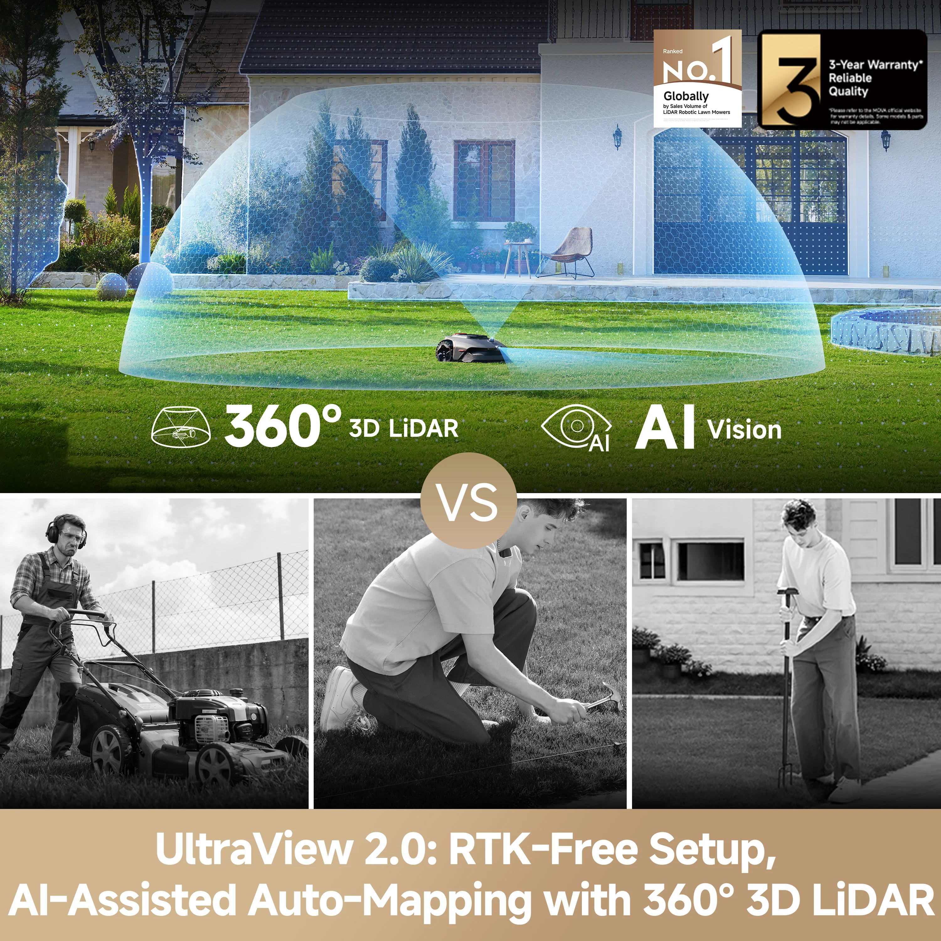 MOVA LIDAX Ultra 1000 Lawn Mower | 0.25 acre - Image 3