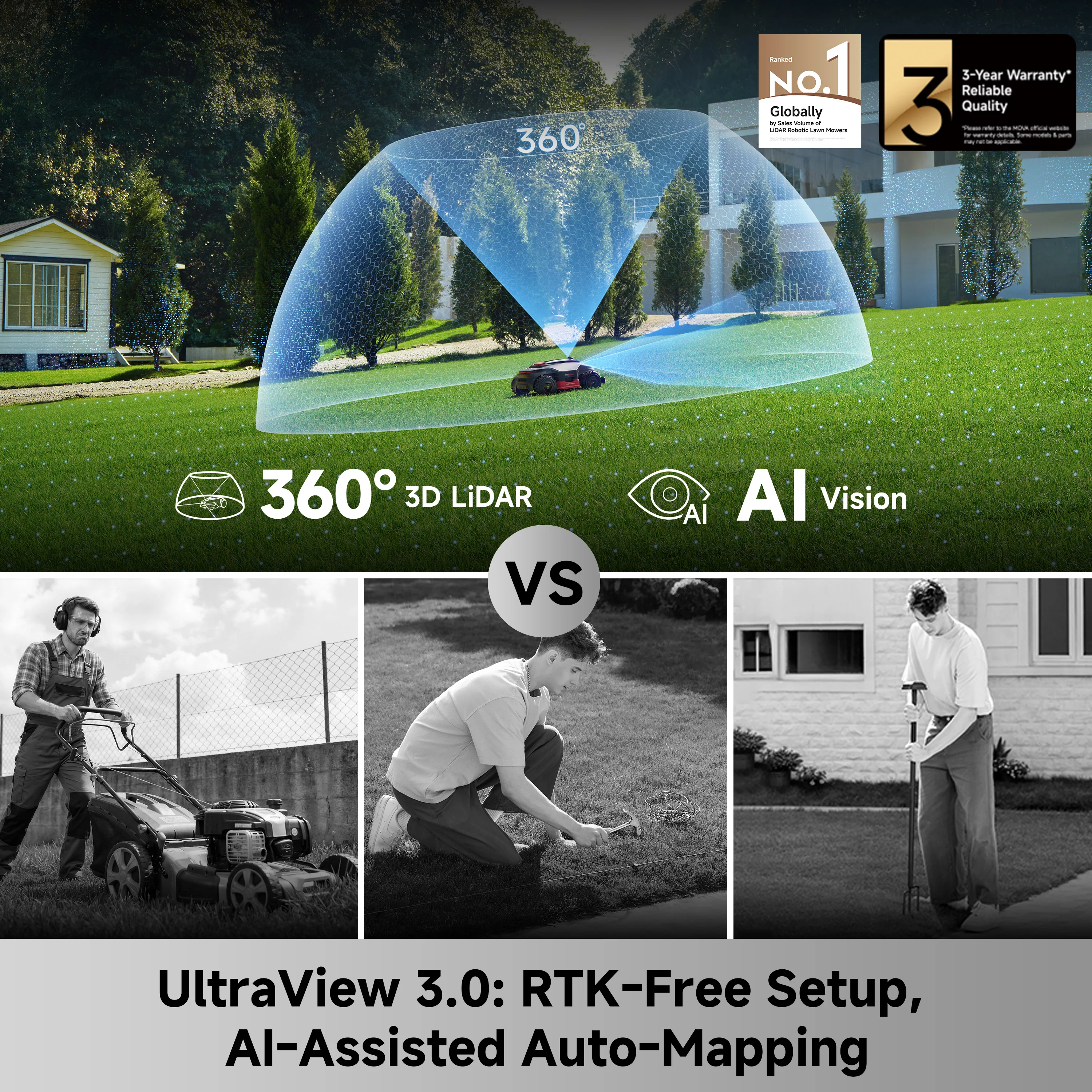 MOVA Lidax Ultra 3000 AWD Robotic Lawn Mower | 0.75 acre - Image 3