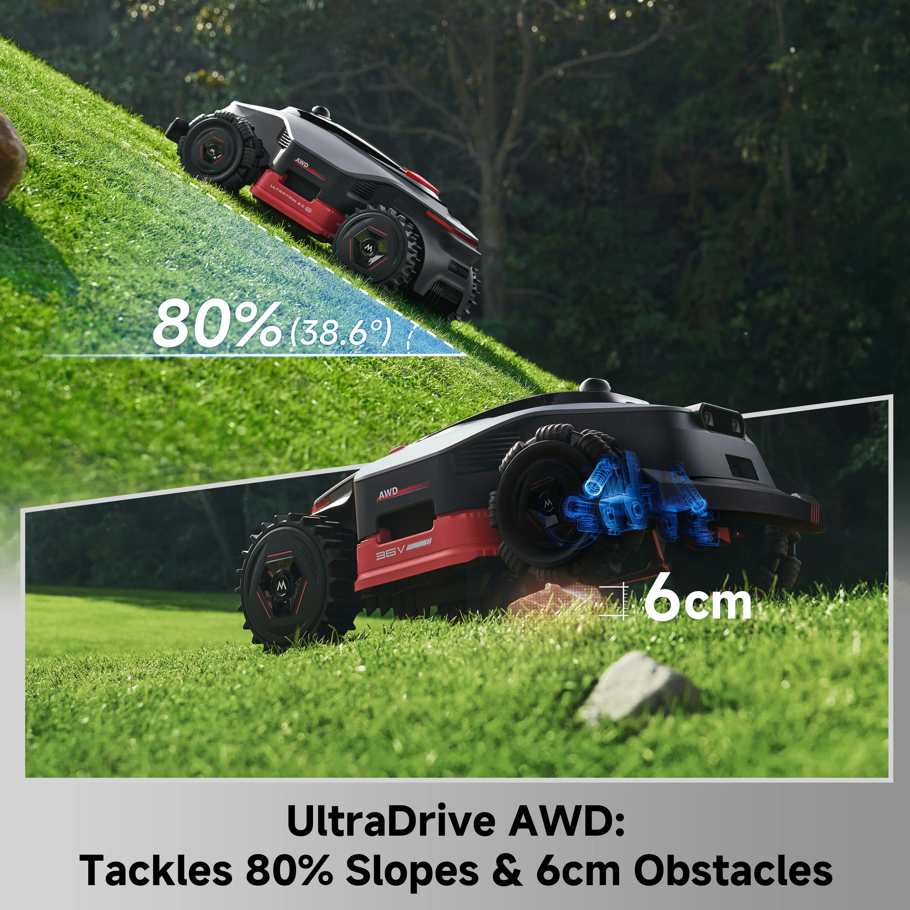 MOVA Lidax Ultra 3000 AWD Robotic Lawn Mower | 0.75 acre - Image 4