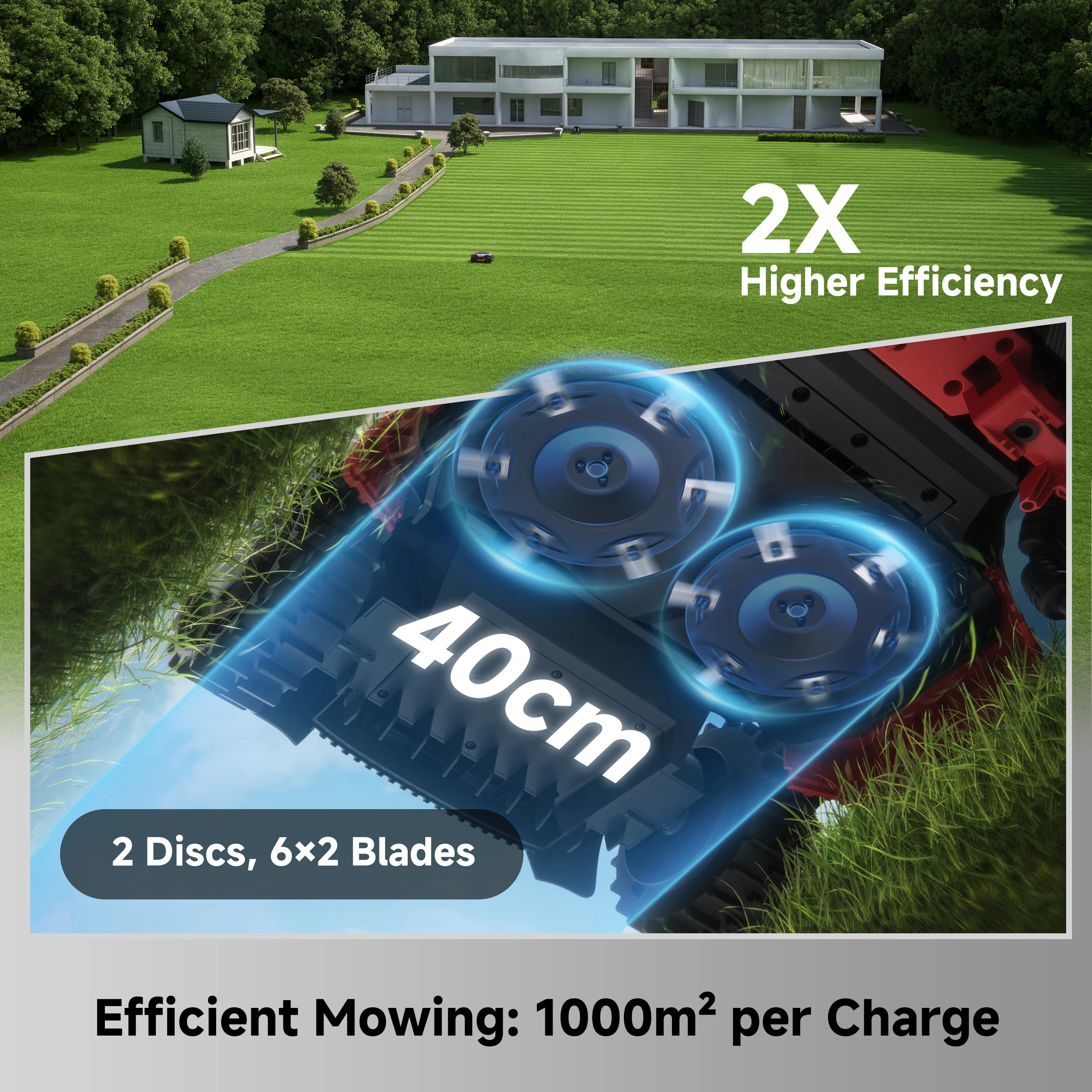MOVA Lidax Ultra 3000 AWD Robotic Lawn Mower | 0.75 acre - Image 6
