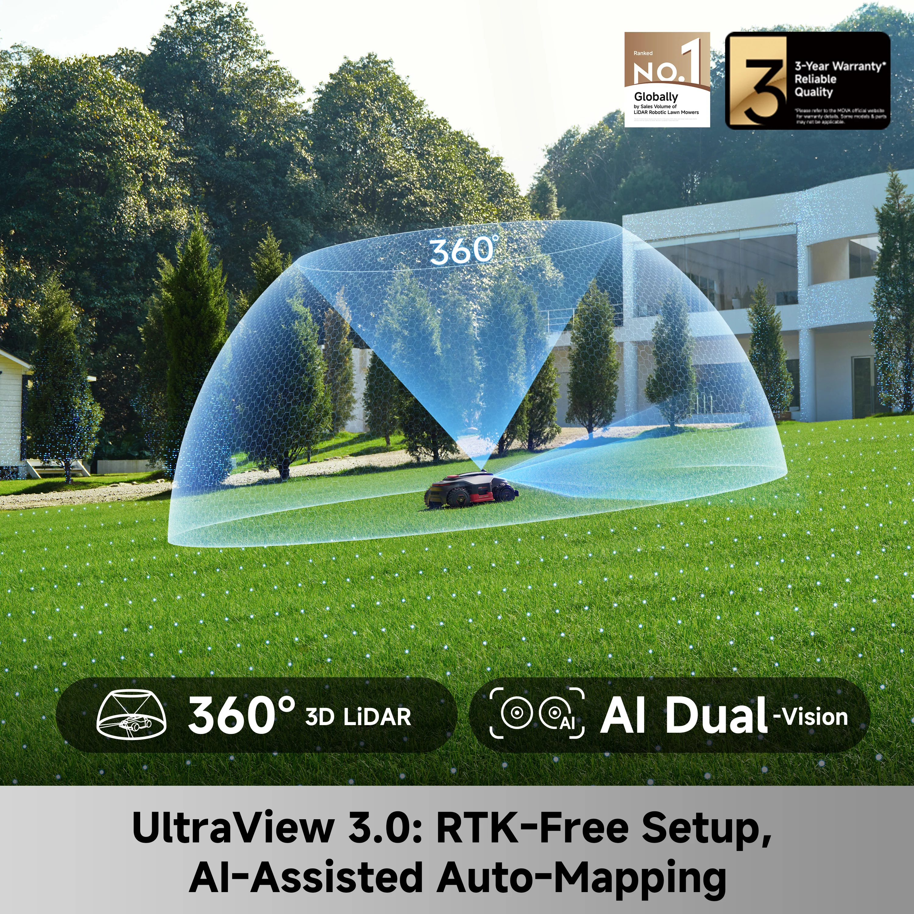 MOVA Lidax Ultra 2000 AWD Robotic Lawn Mower | 0.5 Acre - Image 3