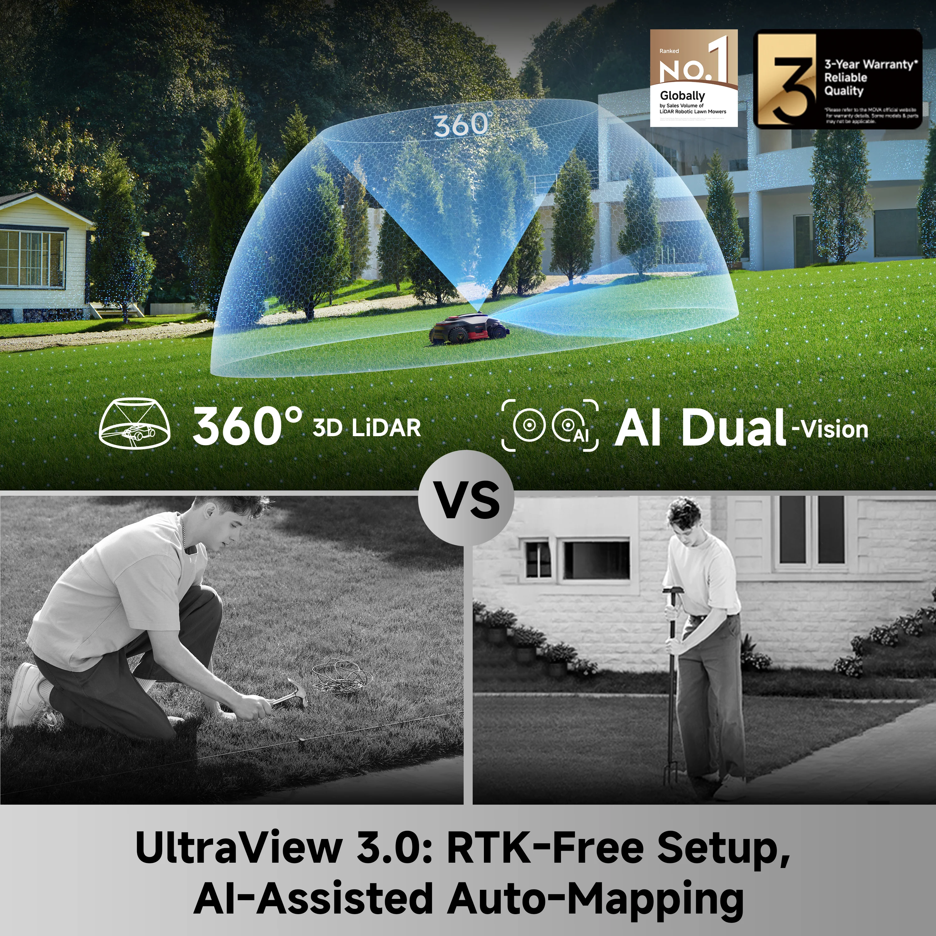 MOVA Lidax Ultra 2000 AWD Robotic Lawn Mower | 0.5 Acre - Image 4