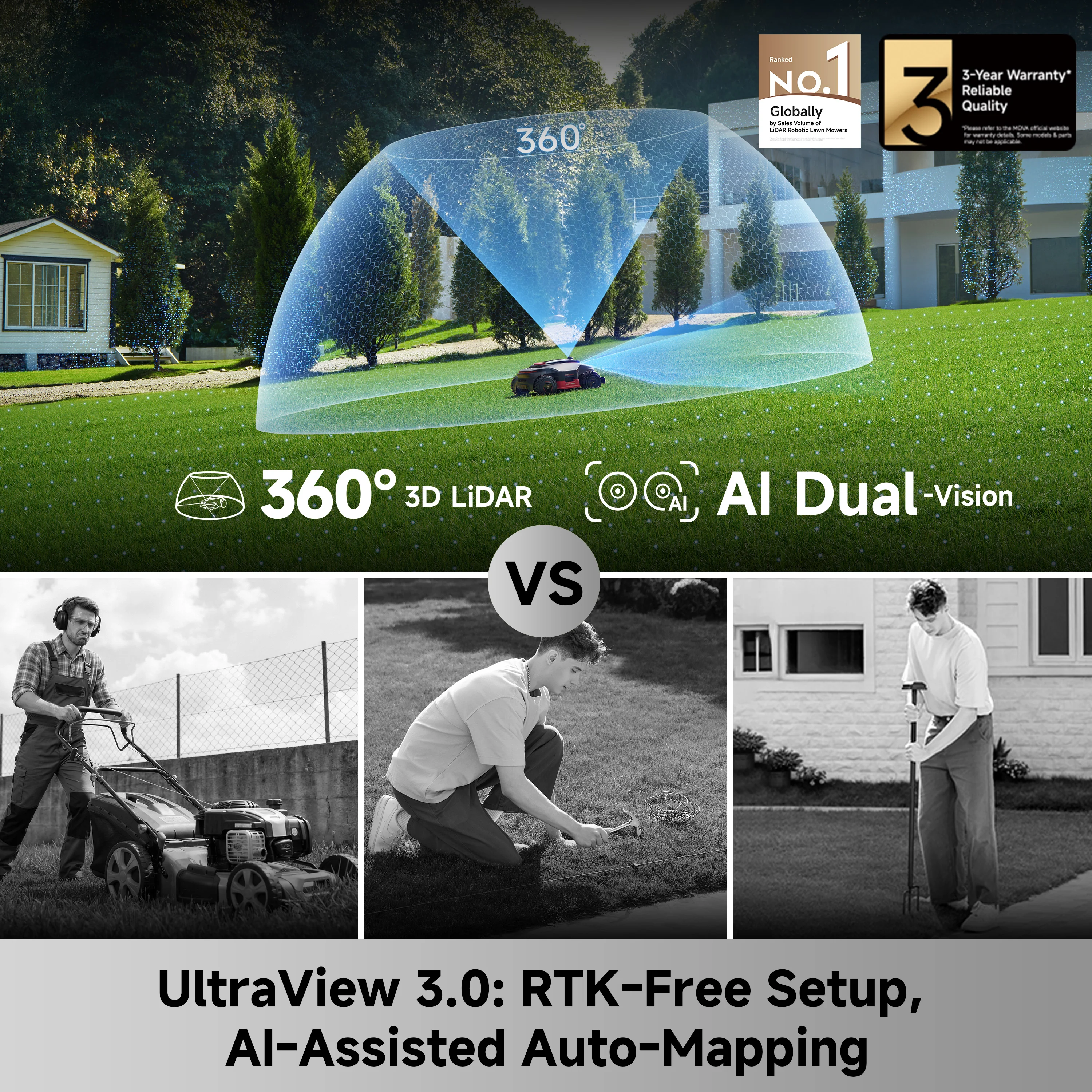 MOVA Lidax Ultra 2000 AWD Robotic Lawn Mower | 0.5 Acre - Image 5