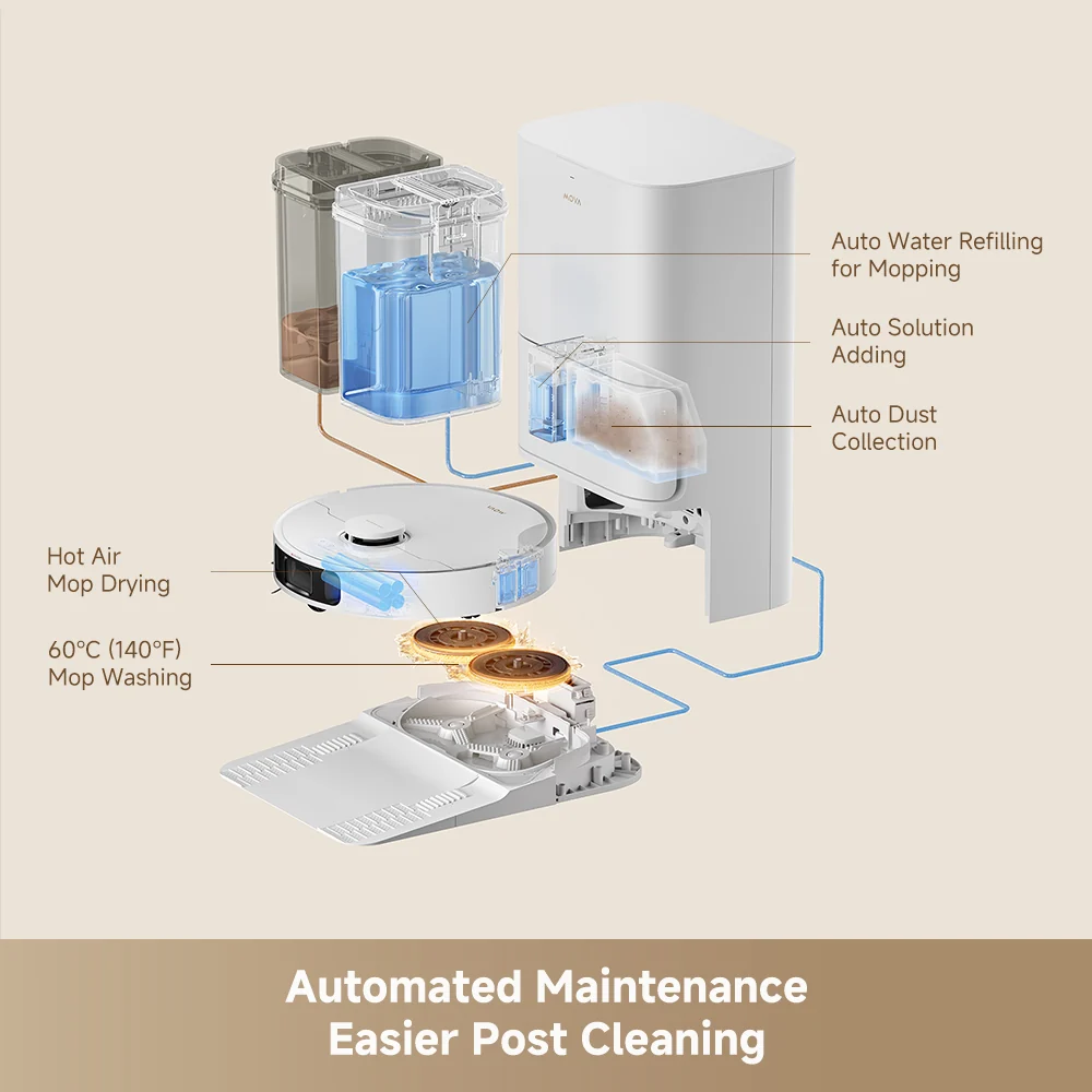 MOVA P10 Ultra Robot Vacuum - Image 5